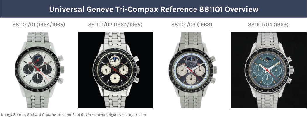 Universal Geneve Tri-Compax 881101 Overview